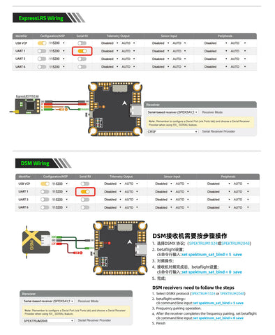 Diatone Mamba Basic F405 MK2 V2 (MPU6000 Gyro) Flight Controller
