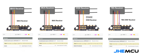 JHEMCU GHF405 AIO-ICM Pro 40A 25.5X25.5mm F405 Flight Controller BLHELIS 40A ESC 3-6S