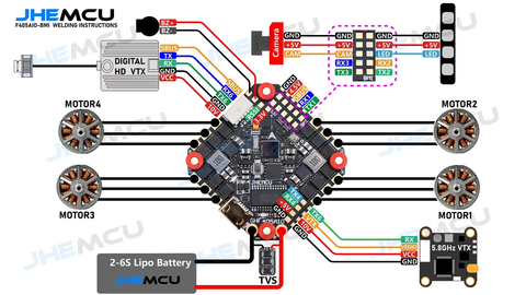 JHEMCU GHF405 AIO-ICM Pro 40A 25.5X25.5mm F405 Flight Controller BLHELIS 40A ESC 3-6S