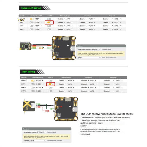 Diatone Mamba F405 MK2 V2 Stack 55A 4-in-1 ESC Stack F55_BLS