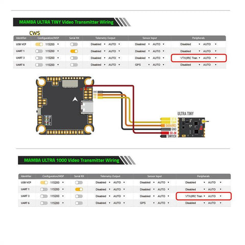 Diatone Mamba F405 MK2 V2 Stack 55A 4-in-1 ESC Stack F55_BLS
