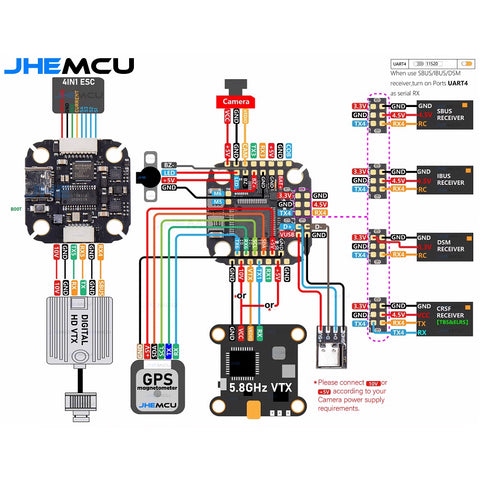 ZMR250 FPV Racing Drone Kit Noxe F722 Flight Controller GT2205 Motors 30A ESCs