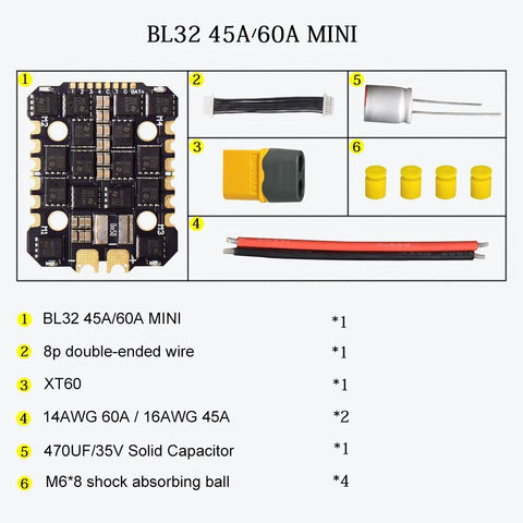 JHEMCU Mini A45 / A60 4-in-1 Brushless ESC BL32 20x20 (45A / 60A)