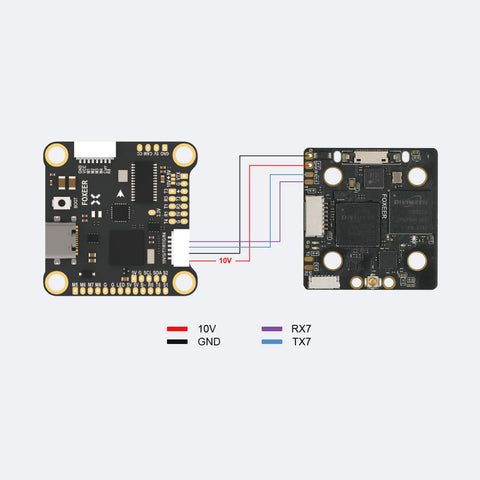 Foxeer HDZero HD 720P Digital Video Transmitter VTX Race Edition 720p 60FPS