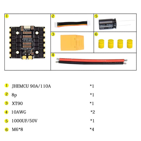 JHEMCU Ruibet 110A 4-in-1 High Current ESC 3–8S 30.5x30.5mm Mounting