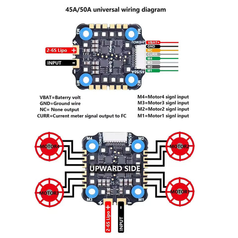 JHEMCU EM50A 50 Amp 4-in-1 ESC 2-6S Blue Jay BLHELI_S Firmware 20x20mm