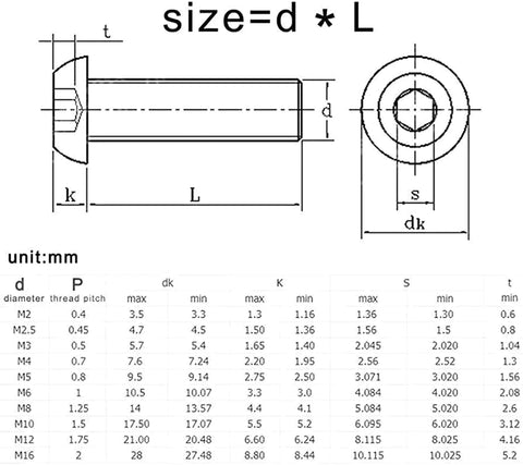 5pcs M3 3mm Socket Head Titanium Hex Screw TC4 Alloy (Variety Length/Color)