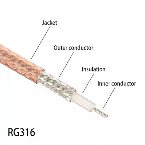 RG316 Coaxial Cable Connector 0.1 Inch Semi-Rigid Flexible Insulated