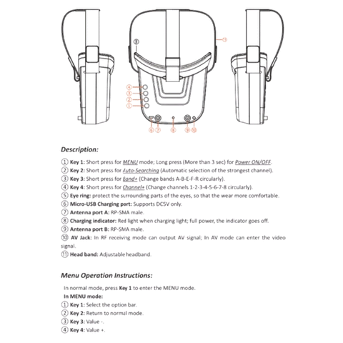 5.8GHz FPV Goggle Camera Transmitter System 5.8G 3" 480x320 Display DIY Quick Install