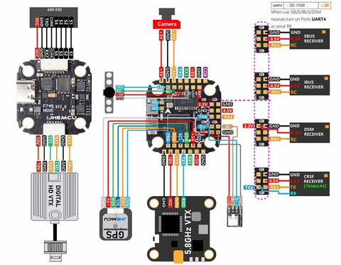 JHEMCU F745 NOXE BL32A60 Mini Stack 3-6S Flight Controller w/ 60A 4-in-1 ESC