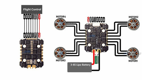 JHEMCU F745 NOXE BL32A60 Mini Stack 3-6S Flight Controller w/ 60A 4-in-1 ESC