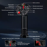 HotRC DS-4A 2.4G 4 Channel Single Hand RC Radio Transmitter with 4Ch Receiver
