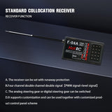 HotRC DS-4A 2.4G 4 Channel Single Hand RC Radio Transmitter with 4Ch Receiver