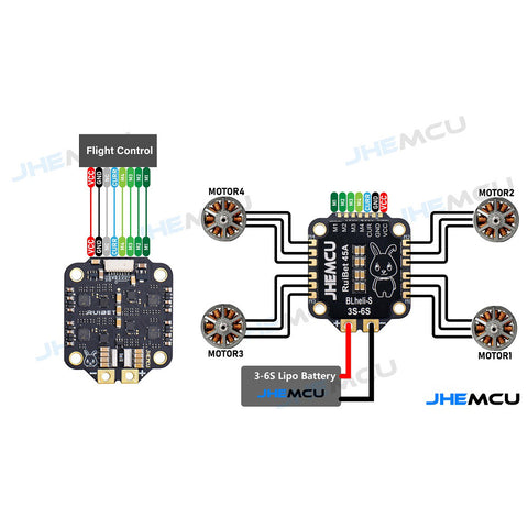JHEMCU Ruibet 45A 4-in-1 ESC BLHELI_S Dshot600 3-6S 30.5x30.5mm