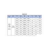 HQProp T2X2.2X3 2 Inch 3-Blade T-Mount Propeller Set (2x CW / 2x CCW)