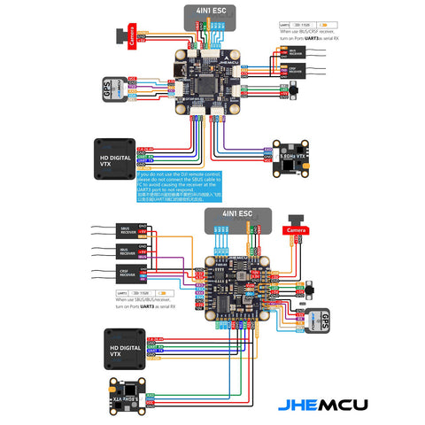 JHEMCU GF30F405-8S 3-8S Flight Controller with ICM42688P Gyro