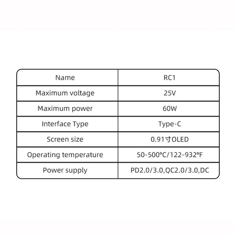 HGLRC RC1 Soldering Iron Kit 60W 25V Portable Outdoor OLED Digital Display Intelligent Temperature