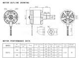 Racerstar BR2212 2212 980KV 2-4S Brushless Motor CW